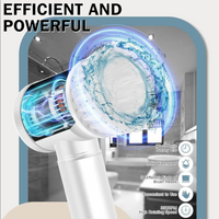 Wireless Electric Cleaning Brush